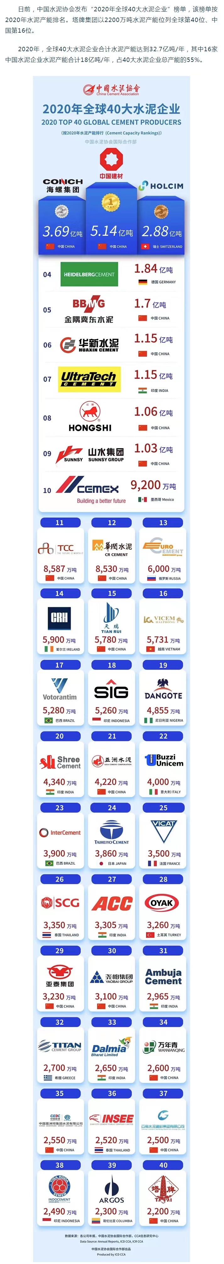 6731顶级游戏(官方)最新IOS/安卓版/手机版APP下载