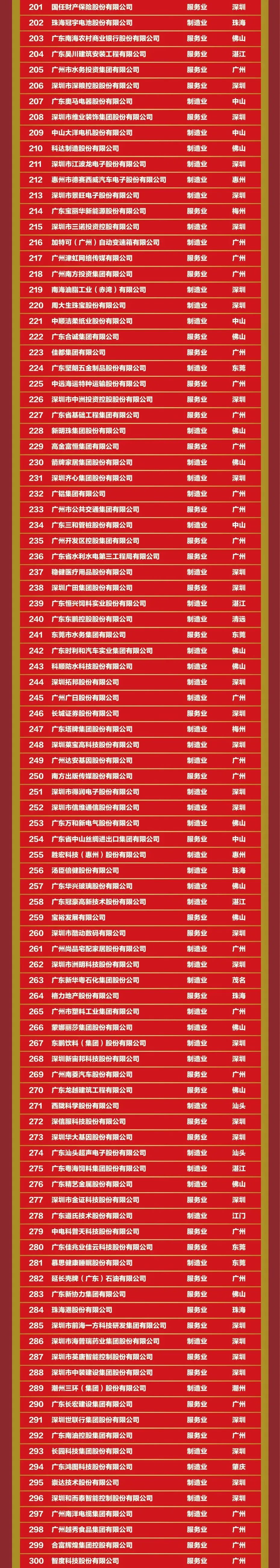 6731顶级游戏(官方)最新IOS/安卓版/手机版APP下载