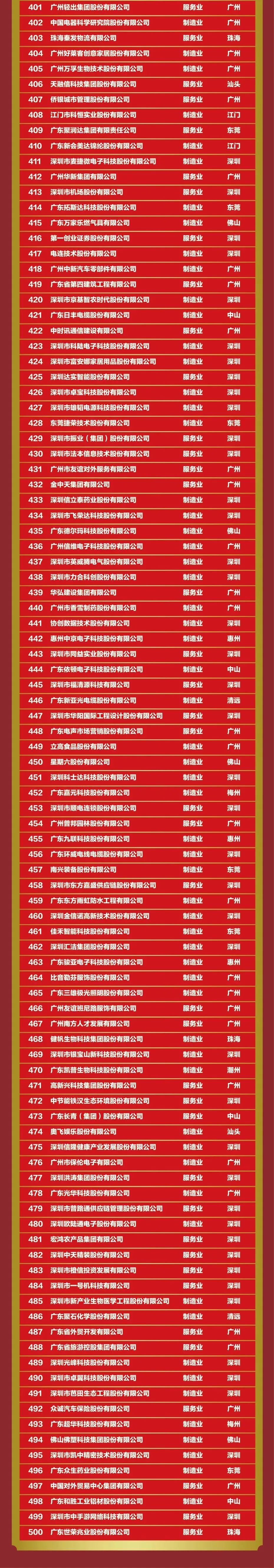 6731顶级游戏(官方)最新IOS/安卓版/手机版APP下载