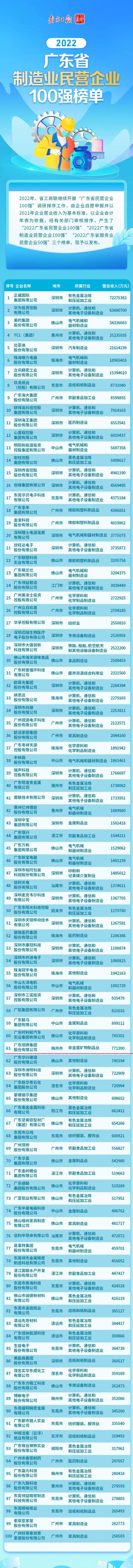 6731顶级游戏(官方)最新IOS/安卓版/手机版APP下载