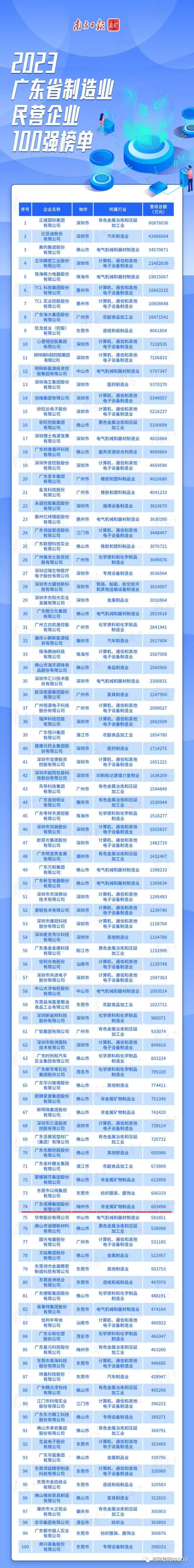 6731顶级游戏(官方)最新IOS/安卓版/手机版APP下载