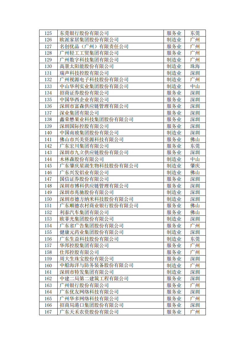 6731顶级游戏(官方)最新IOS/安卓版/手机版APP下载