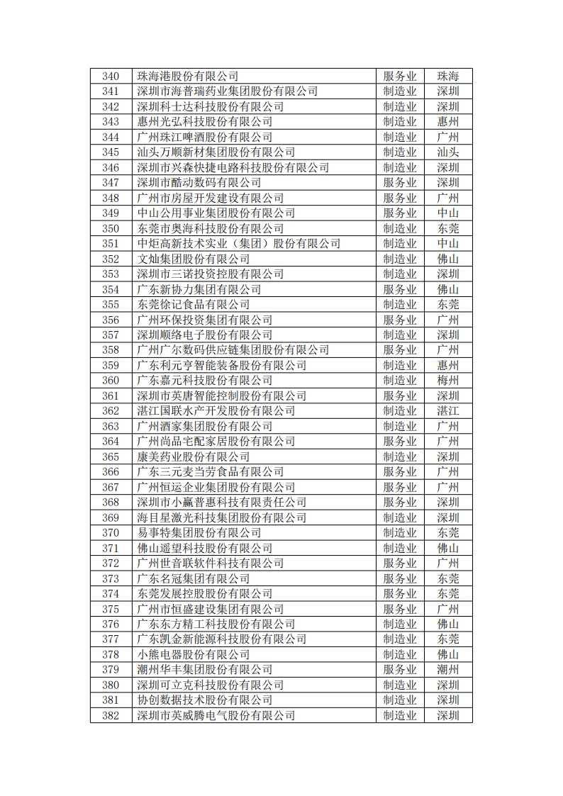 6731顶级游戏(官方)最新IOS/安卓版/手机版APP下载