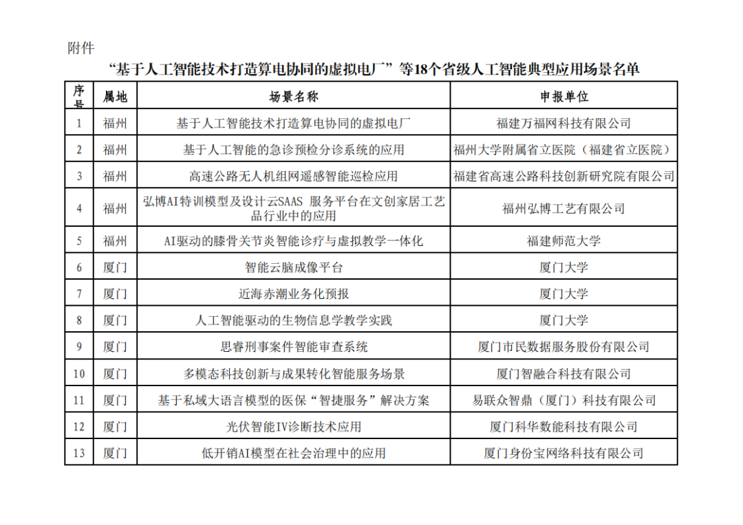 6731顶级游戏(官方)最新IOS/安卓版/手机版APP下载