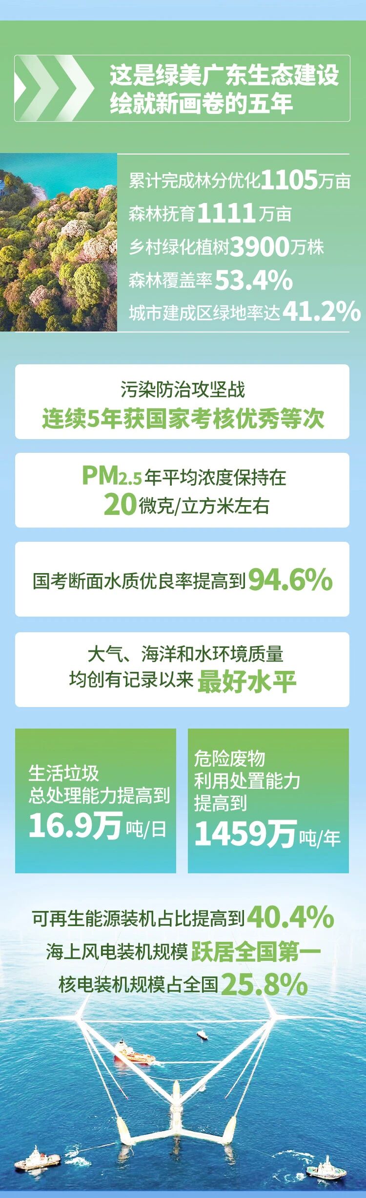 6731顶级游戏(官方)最新IOS/安卓版/手机版APP下载