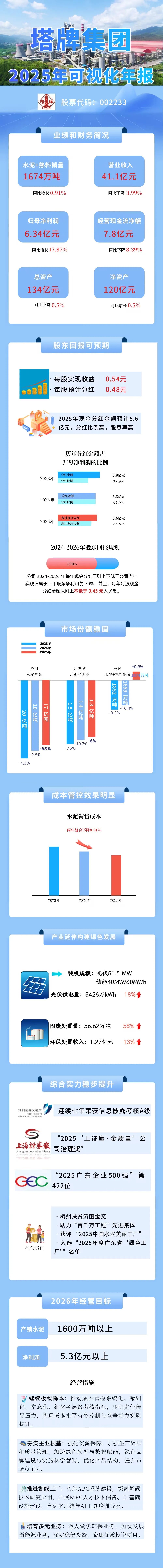 6731顶级游戏(官方)最新IOS/安卓版/手机版APP下载